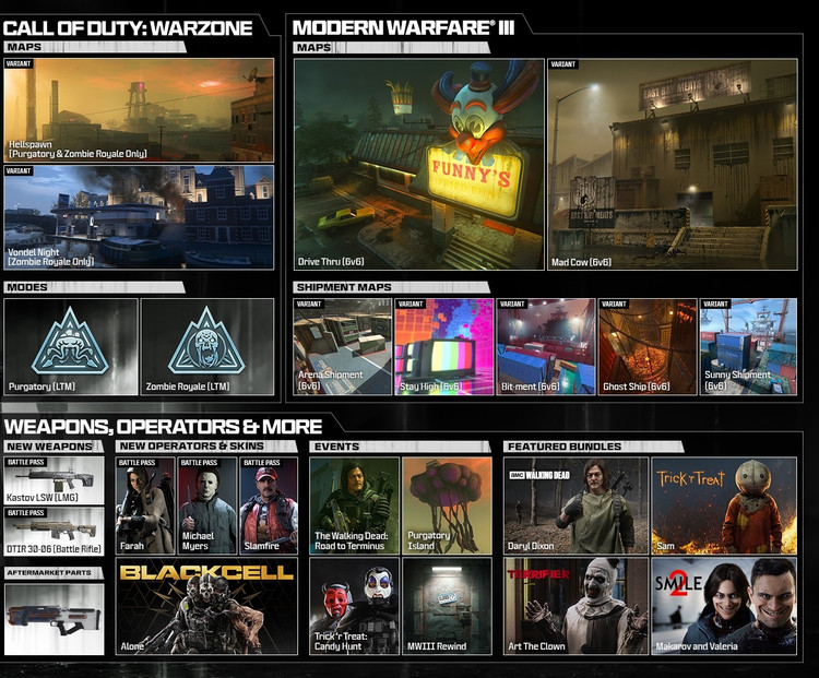بازی کامپیوتر کالاف دیوتی Call of Duty Warzone Season 6